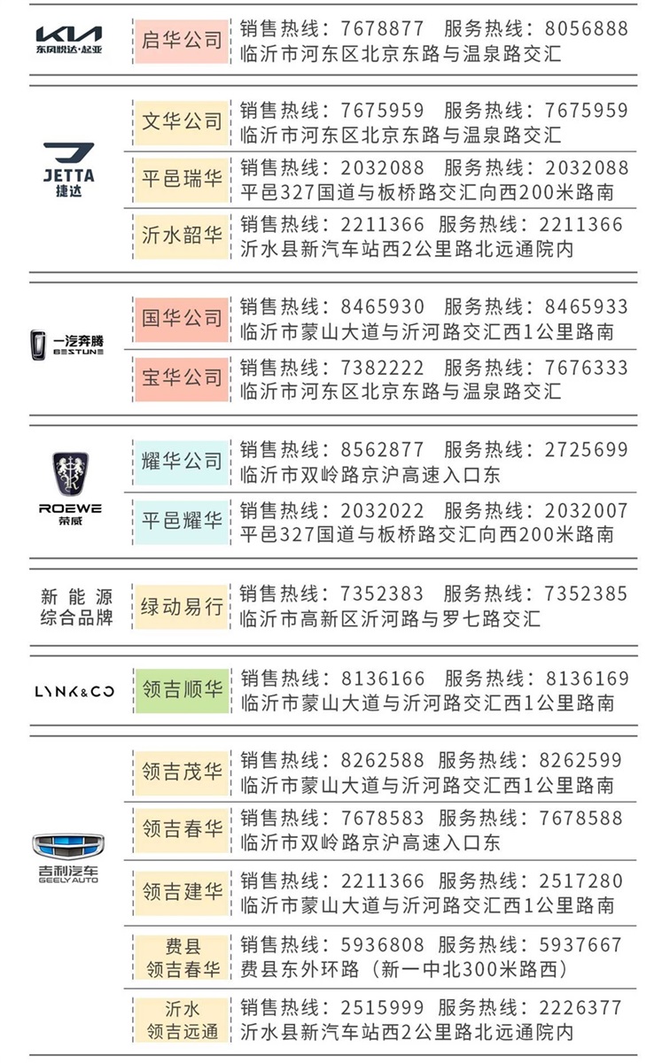 臨沂汽車消費(fèi)券遠(yuǎn)通集團(tuán)適用門店#8786