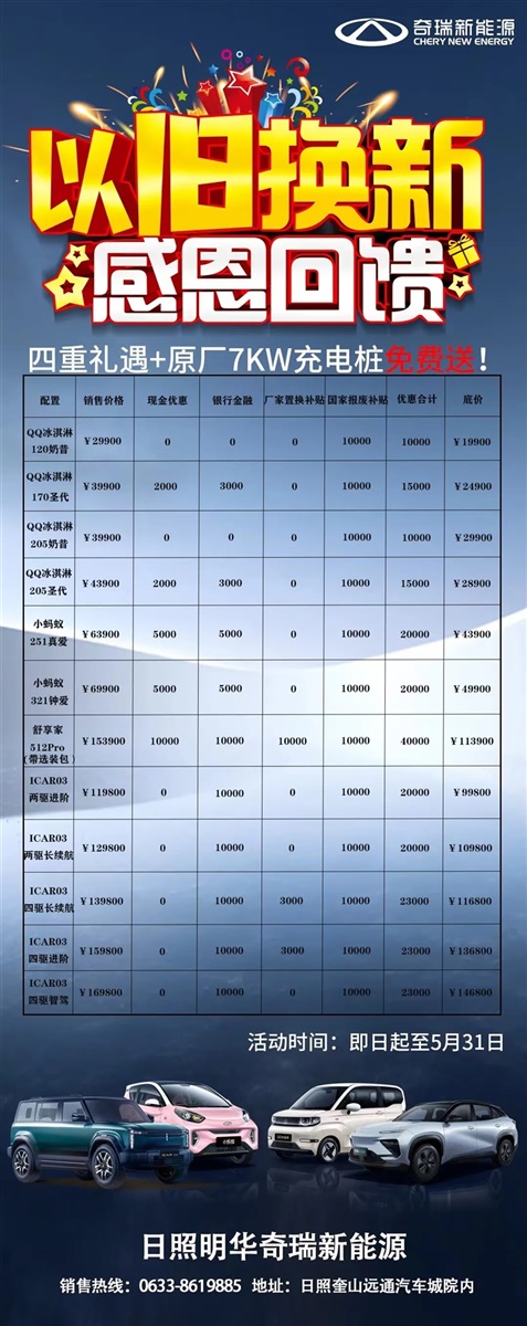 【購車福利】奧迪、凱迪拉克、本田、豐田……月末購車福利來襲！#11352