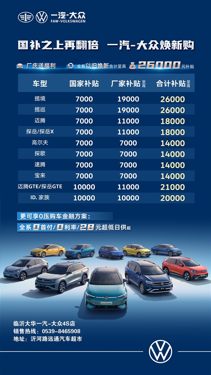 【買車的注意】以舊換新的購車補(bǔ)貼你領(lǐng)了嗎！#11404