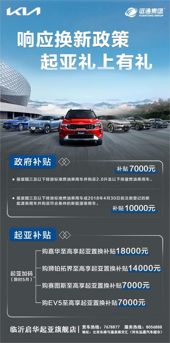 【買車的注意】以舊換新的購車補(bǔ)貼你領(lǐng)了嗎！#11394