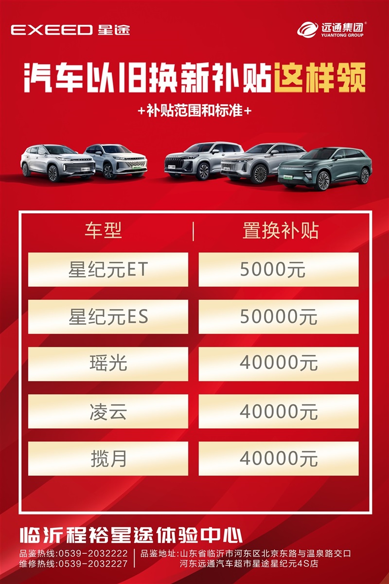 【買車的注意】以舊換新的購車補(bǔ)貼你領(lǐng)了嗎！#11403